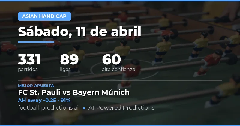 Análisis de las apuestas asiáticas del 11 de abril de 2026