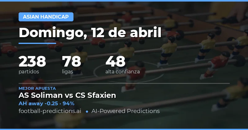 Análisis de Apuestas Asiáticas del 12 de Abril de 2026