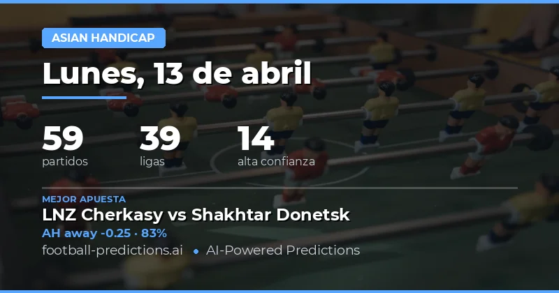 Análisis de las Apuestas Asiáticas para el 13 de abril de 2026