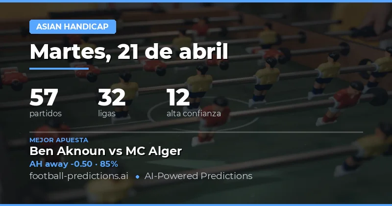 Predicciones de Apuestas Asiáticas para el 21 de abril de 2026