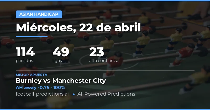 Análisis de las apuestas en Asia Handicap del 22 de abril de 2026
