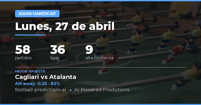 Análisis Detallado del Mercado de Apuestas