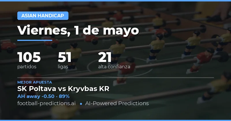 Análisis General de Apuestas para el 1 de Mayo de 2026