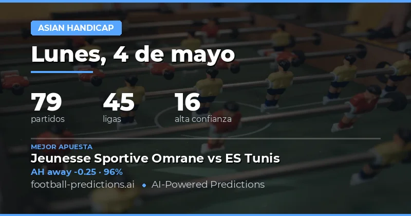 Análisis del Mercado de Apuestas para el 4 May 2026