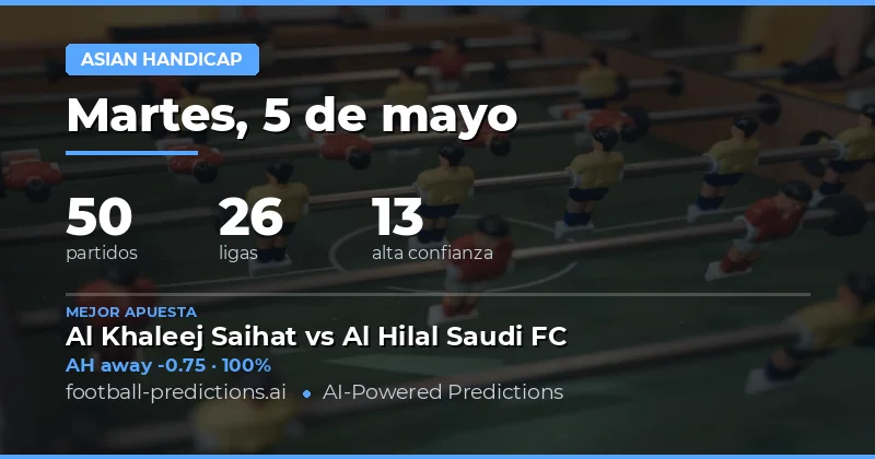 Pronósticos de Apuestas Deportivas para el 5 de mayo de 2026