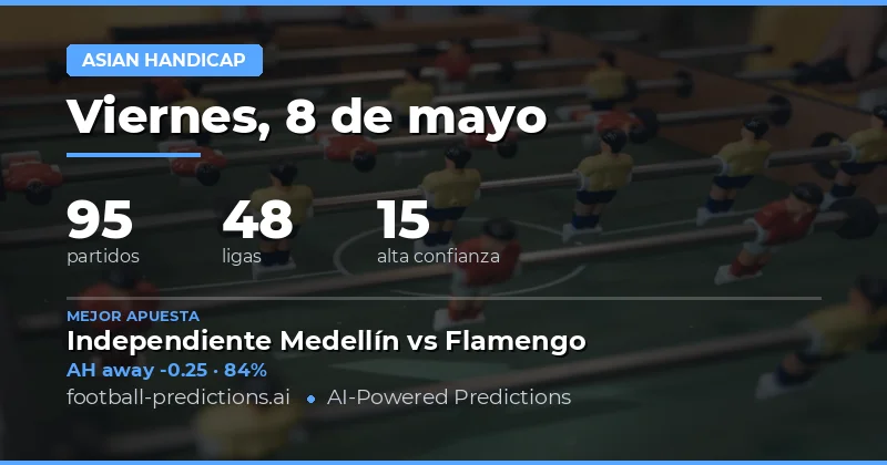 Análisis Global de las Apuestas Deportivas