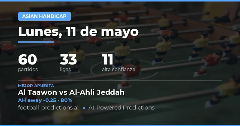Análisis Detallado de las Apuestas del 11 May 2026