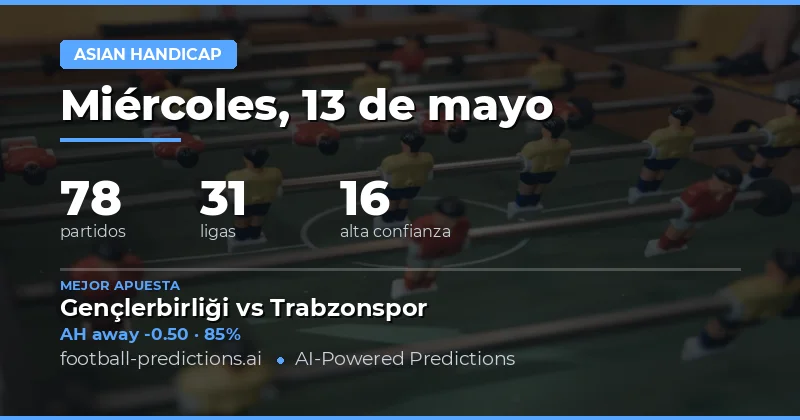 Análisis de Mercado de Apuestas para el 13 May 2026