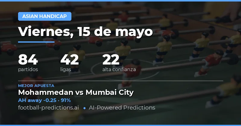 Pronósticos Asian Handicap: Análisis Completo del 15 May 2026