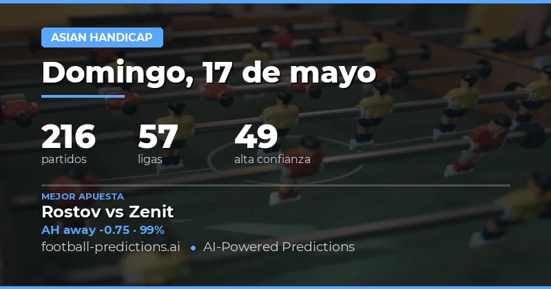 Análisis Global del Mercado de Apuestas