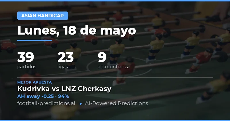 Análisis de Mercado y Oportunidades en las Apuestas Deportivas