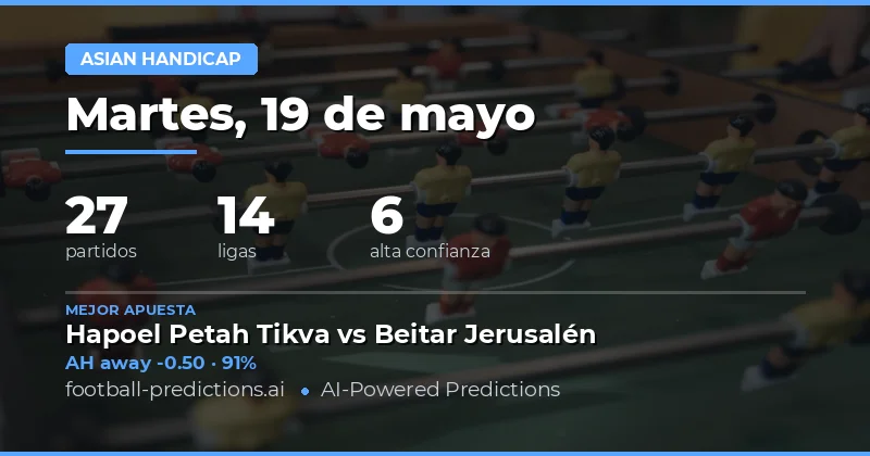 Pronósticos de Fútbol Asiático para el 19 May 2026