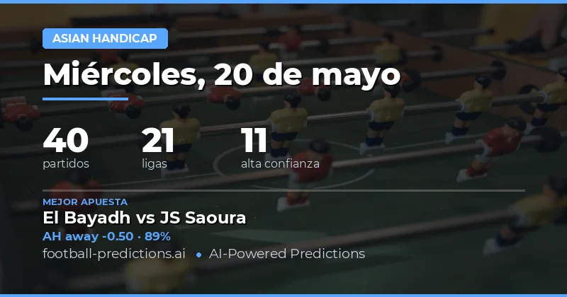 Análisis de Mercado y Estrategias Clave