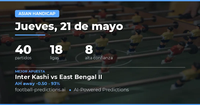 Análisis de Apuestas y Tendencias del Mercado