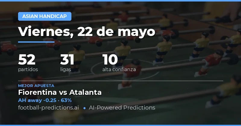 Análisis de Apuestas de Fútbol para el 22 de mayo de 2026
