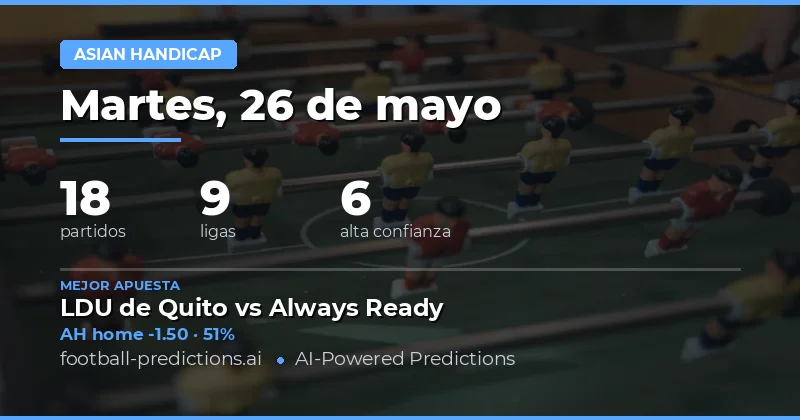 Análisis de Apuestas Asian Handicap para el 26 de mayo de 2026