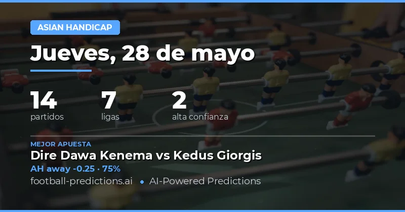 Análisis de las Oportunidades de Apuesta para el 28 de Mayo