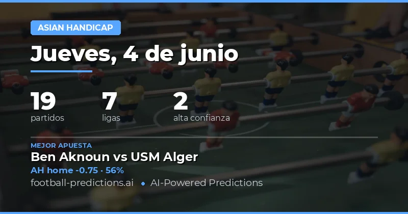 Análisis de Asian Handicap para el 4 de Junio de 2026