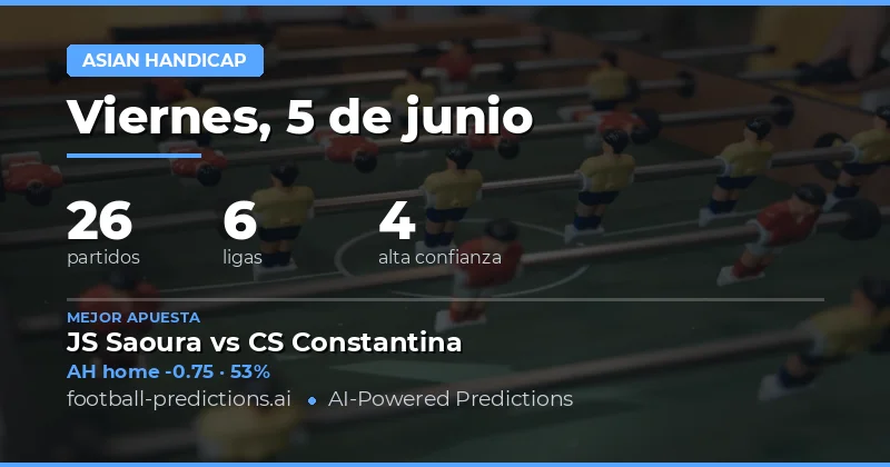 Introducción a los Pronósticos Asian Handicap para Hoy