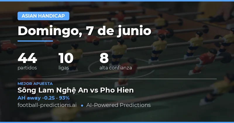 Pronósticos Asian Handicap para el 7 de Junio de 2026