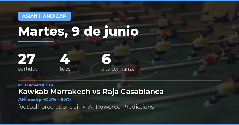 Introducción a los Pronósticos de Hándicap Asiático