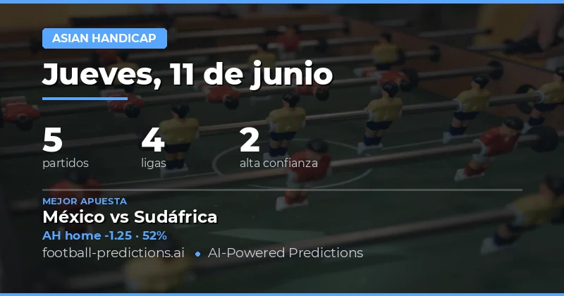 Mejores Pronósticos AH para el 11 de Junio de 2026