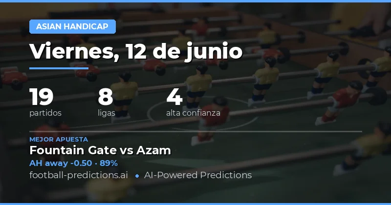 Panorama del mercado de handicap asiático para el 12 de junio de 2026