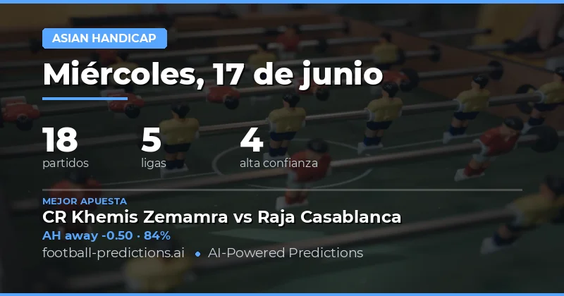 Mejores Picks de AH para el 17 Jun 2026