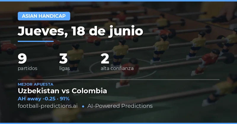 Mejores Pronósticos AH para el 18 Jun 2026