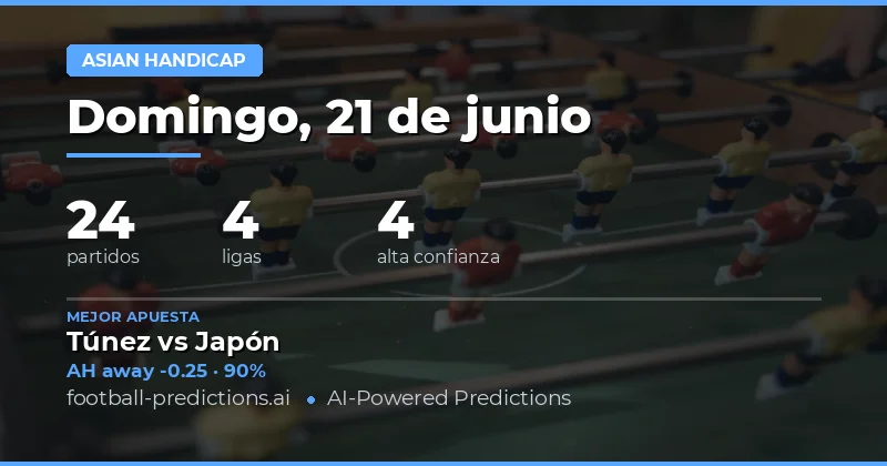 Mejores Picks AH para el 21 de Junio de 2026
