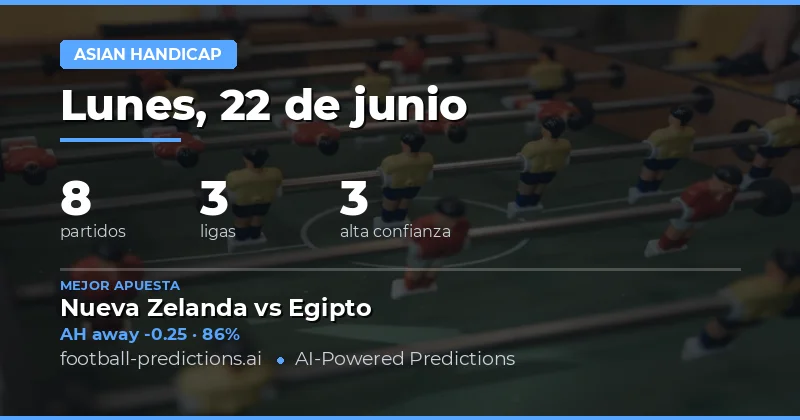 Mejores Pronósticos de AH para el 22 Jun 2026
