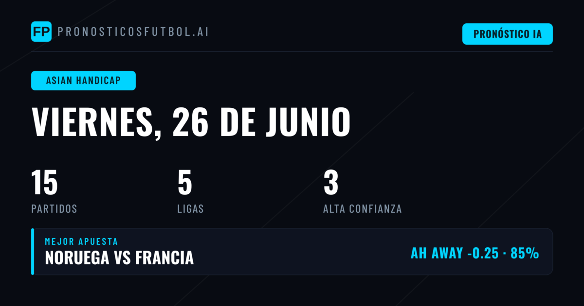 Mejores Pronósticos AH para 26 Jun 2026
