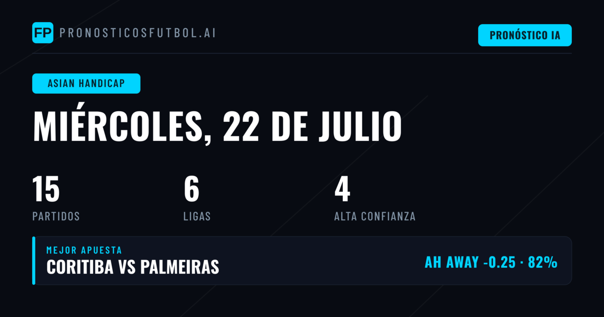 Mejores Picks de AH para el 22 Jul 2026