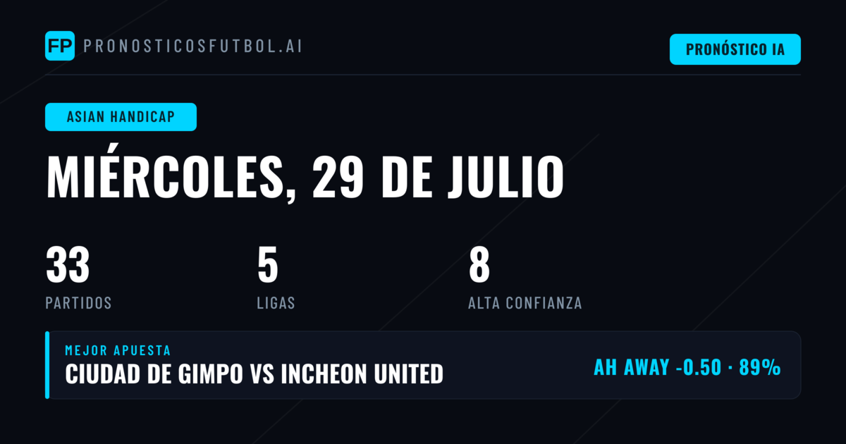 Mejores Picks de AH para el 29 Jul 2026