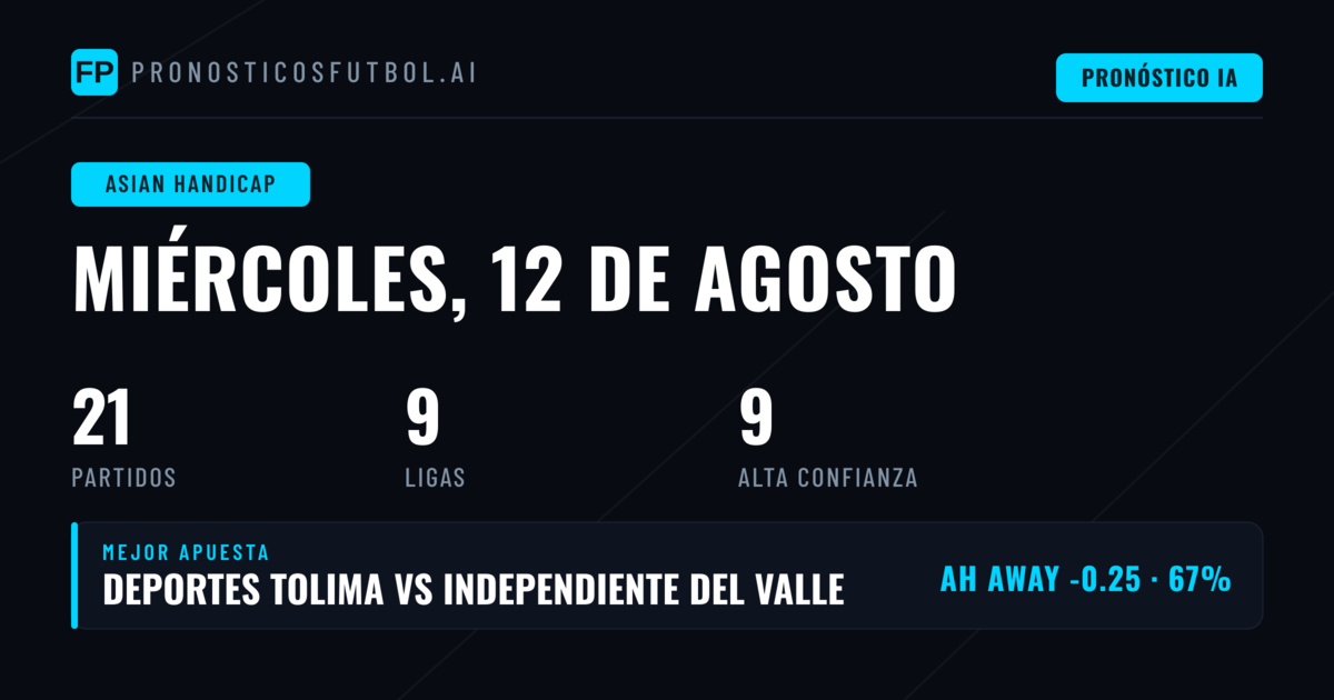 Top AH Picks para el 12 Ago 2026