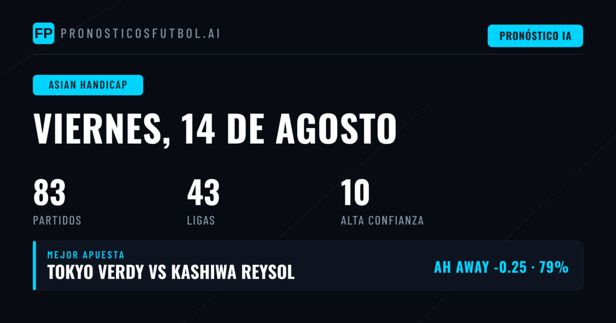 Top Picks AH para el 14 Ago 2026