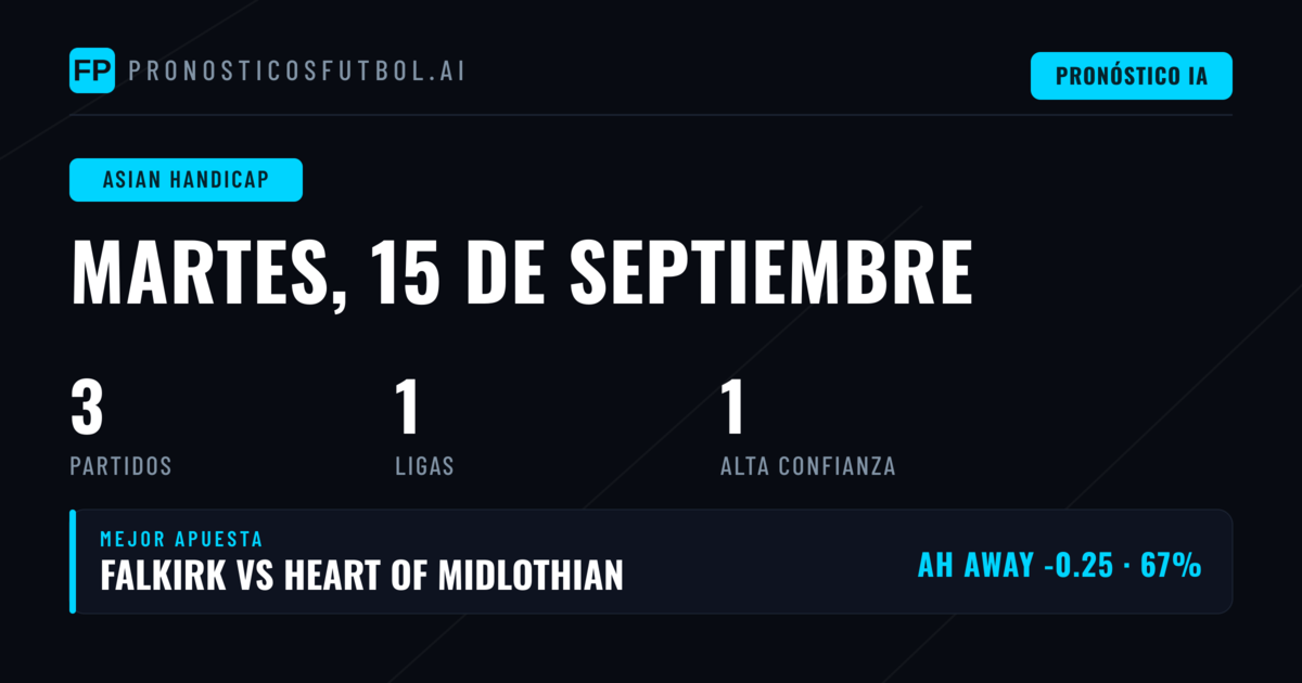 Mejores Picks AH para el 15 de septiembre de 2026