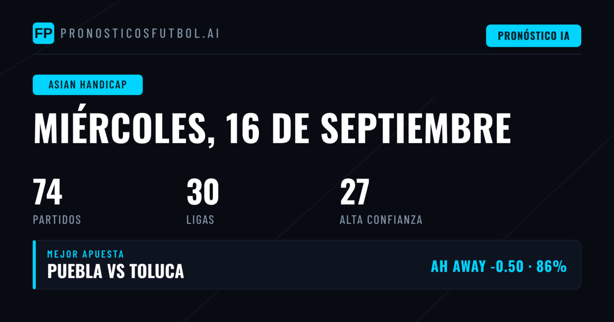 Mejores Picks de AH para el 16 Sep 2026