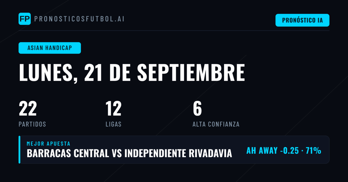 Top AH Picks para 21 Sep 2026