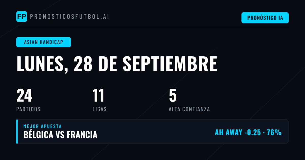 Mejores Picks AH para el 28 Sep 2026