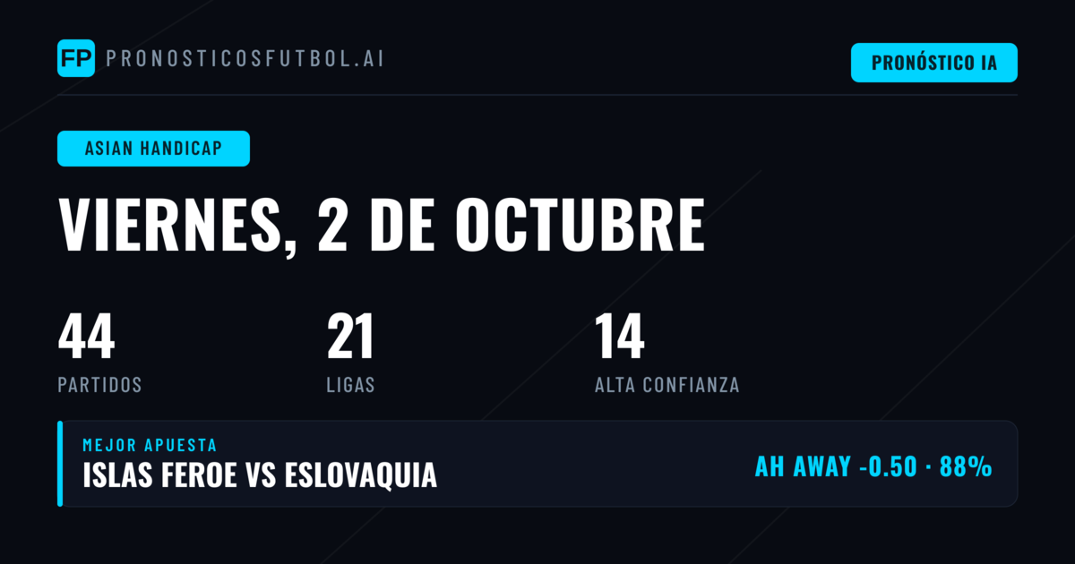 Top Picks de AH para el 2 de octubre de 2026