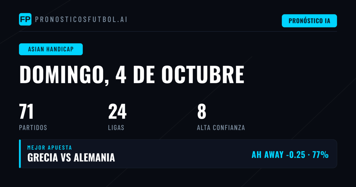 Mejores Picks AH para el 4 Oct 2026