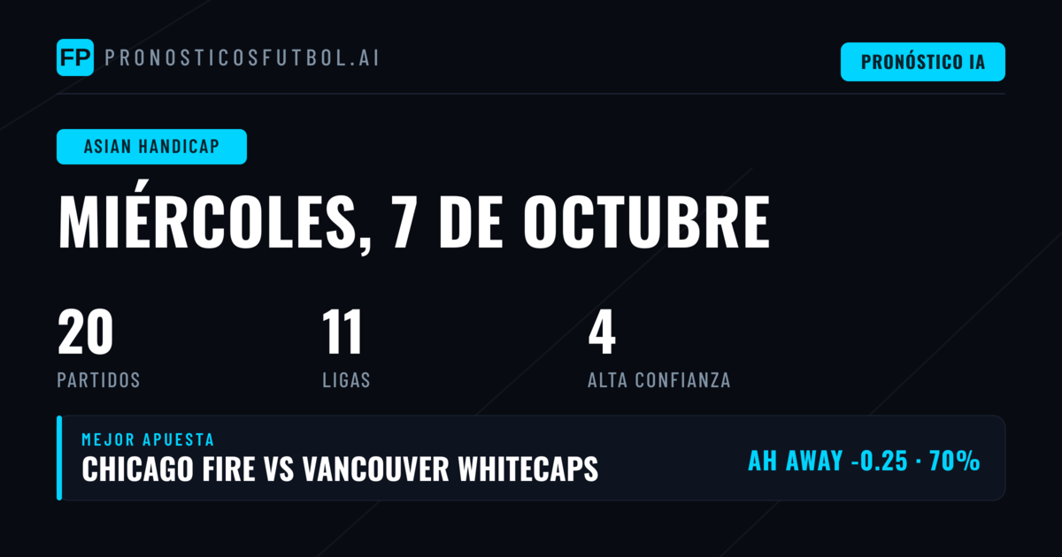 Mejores Picks AH para el 7 de Oct 2026