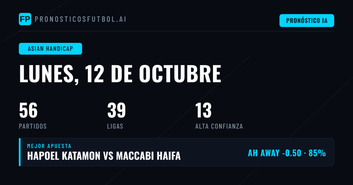 Mejores Picks AH para 12 Oct 2026