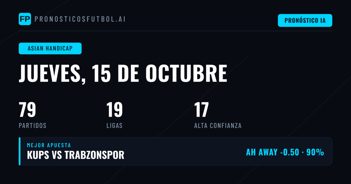 Mejores Picks de AH para 15 Oct 2026