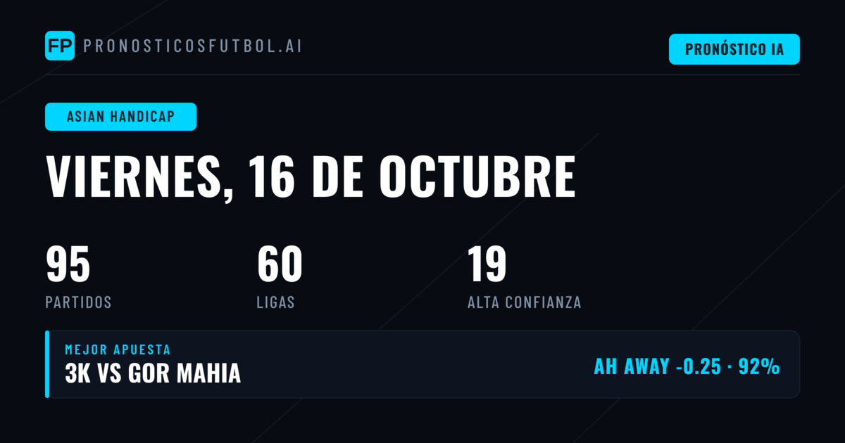 Mejores Picks AH para Hoy, 16 Oct 2026