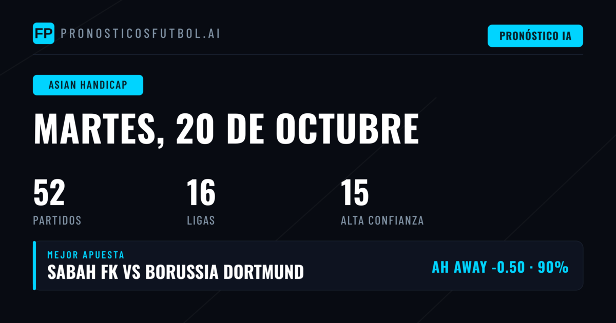 Mejores Picks AH para el 20 Oct 2026