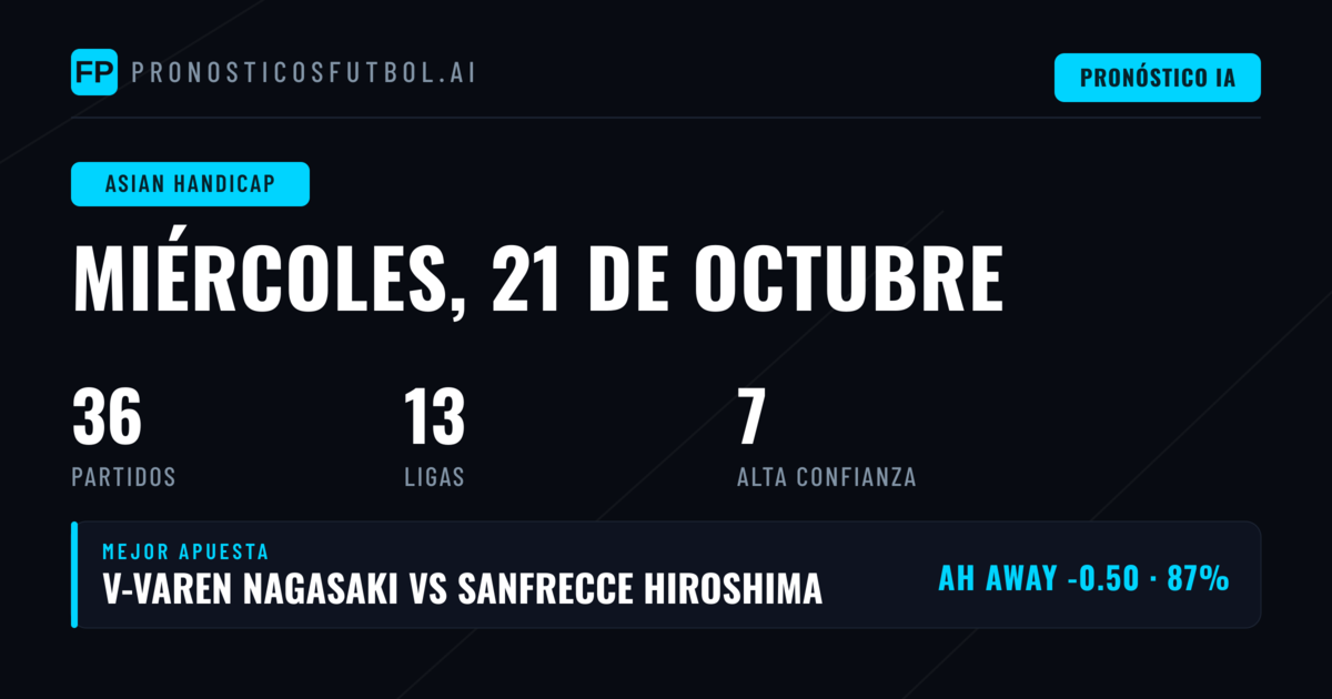Mejores Picks AH para el 21 Oct 2026