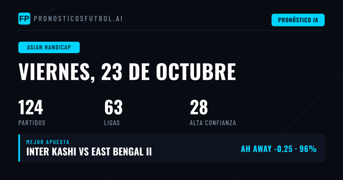 Mejores selecciones de AH para el 23 de octubre de 2026