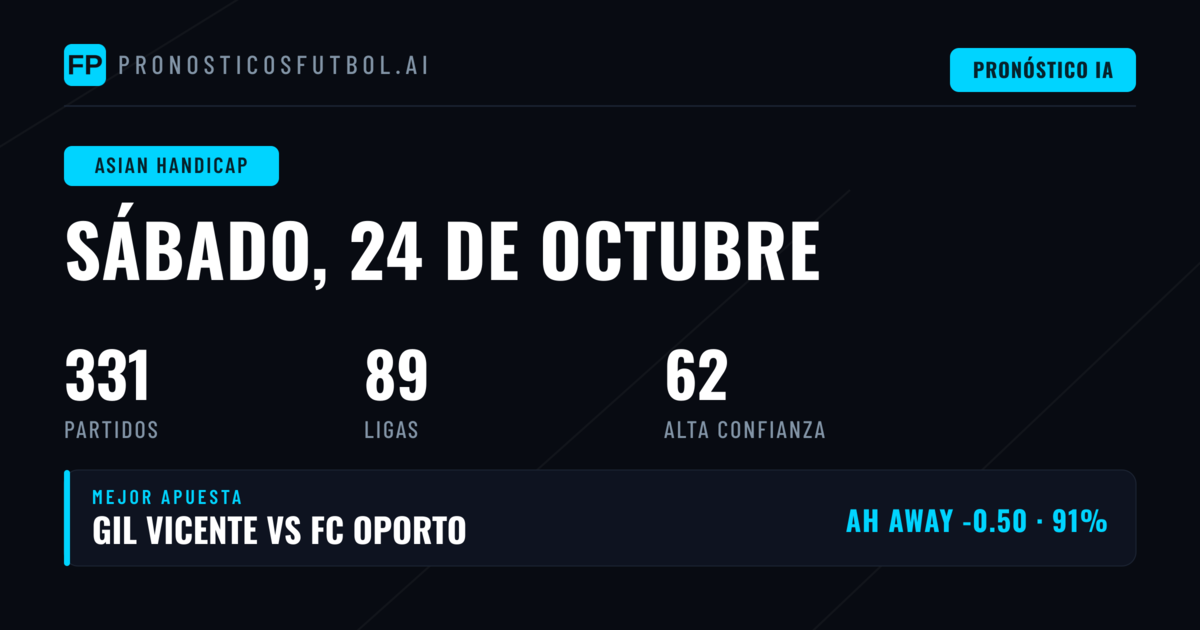 Mejores selecciones de AH para el 24 de octubre de 2026